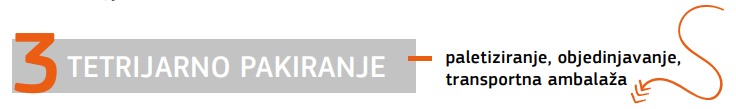 TETRIJARNO PAKIRANJE 