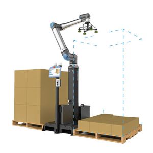 Cobot paletizator (težina paketa 18,5 kg, visina palete 2150 mm)