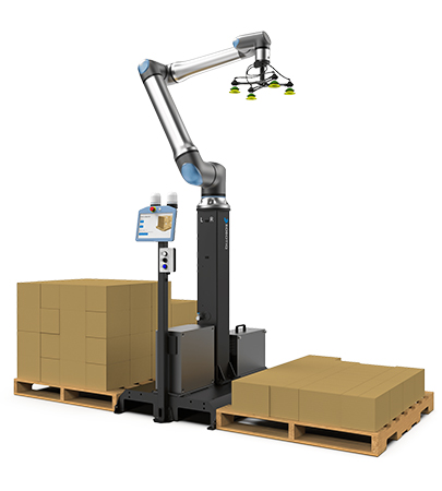 Robotiq Palletizing